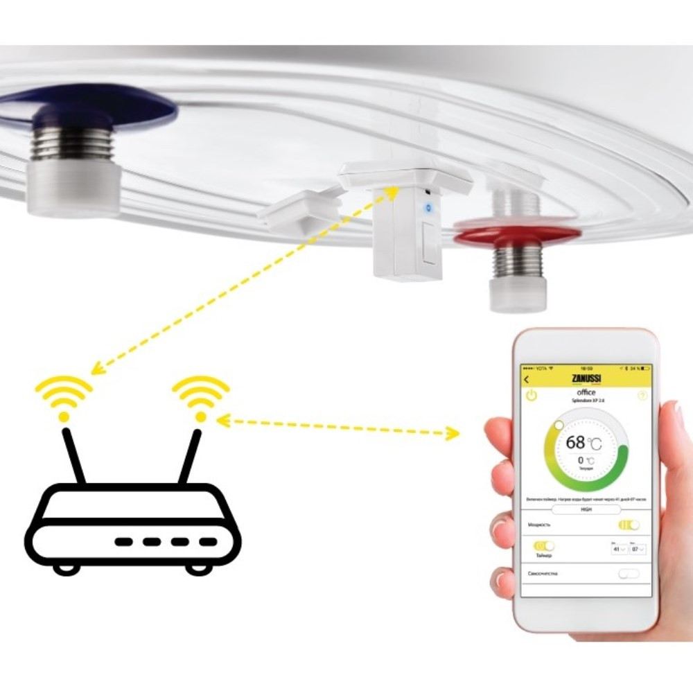 Модуль съёмный управляющий Zanussi ZCH/WF-01 Smart Wi-Fi — изображение 6