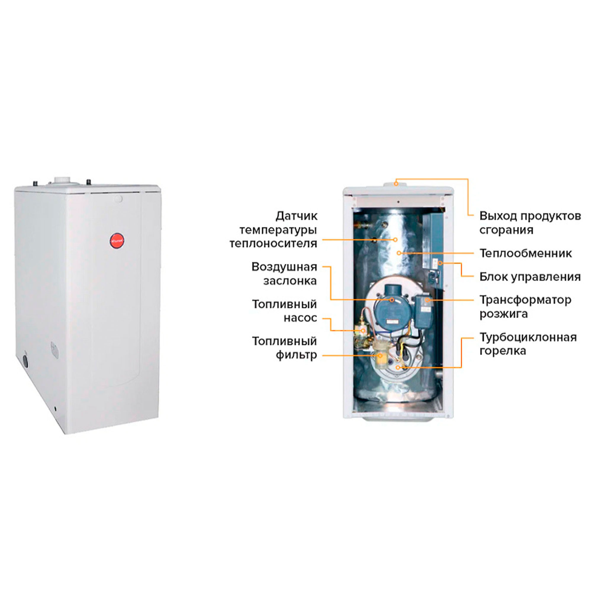 Котел дизельный KITURAMI TURBO-21 напольный, 2 конт., закр.кам.сгор. — изображение 2