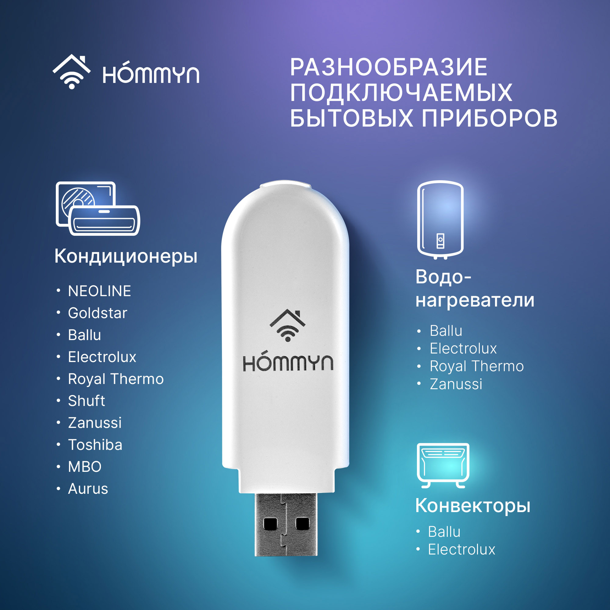 Wi-Fi модуль HOMMYN HDN/WFN-02-01 — изображение 5
