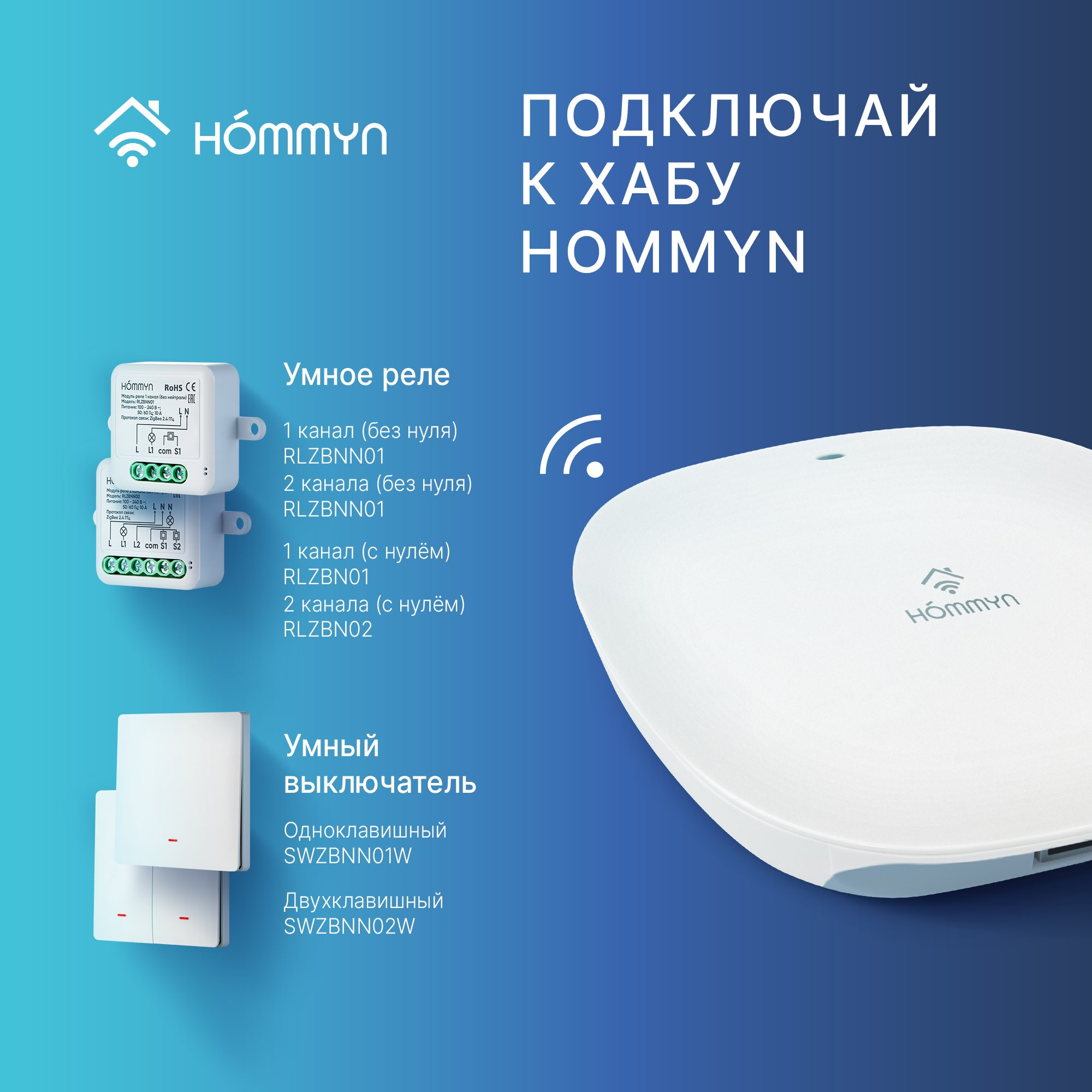 Модуль реле HOMMYN zigbee 2 канала (без нейтрали) RLZBNN02 — изображение 9