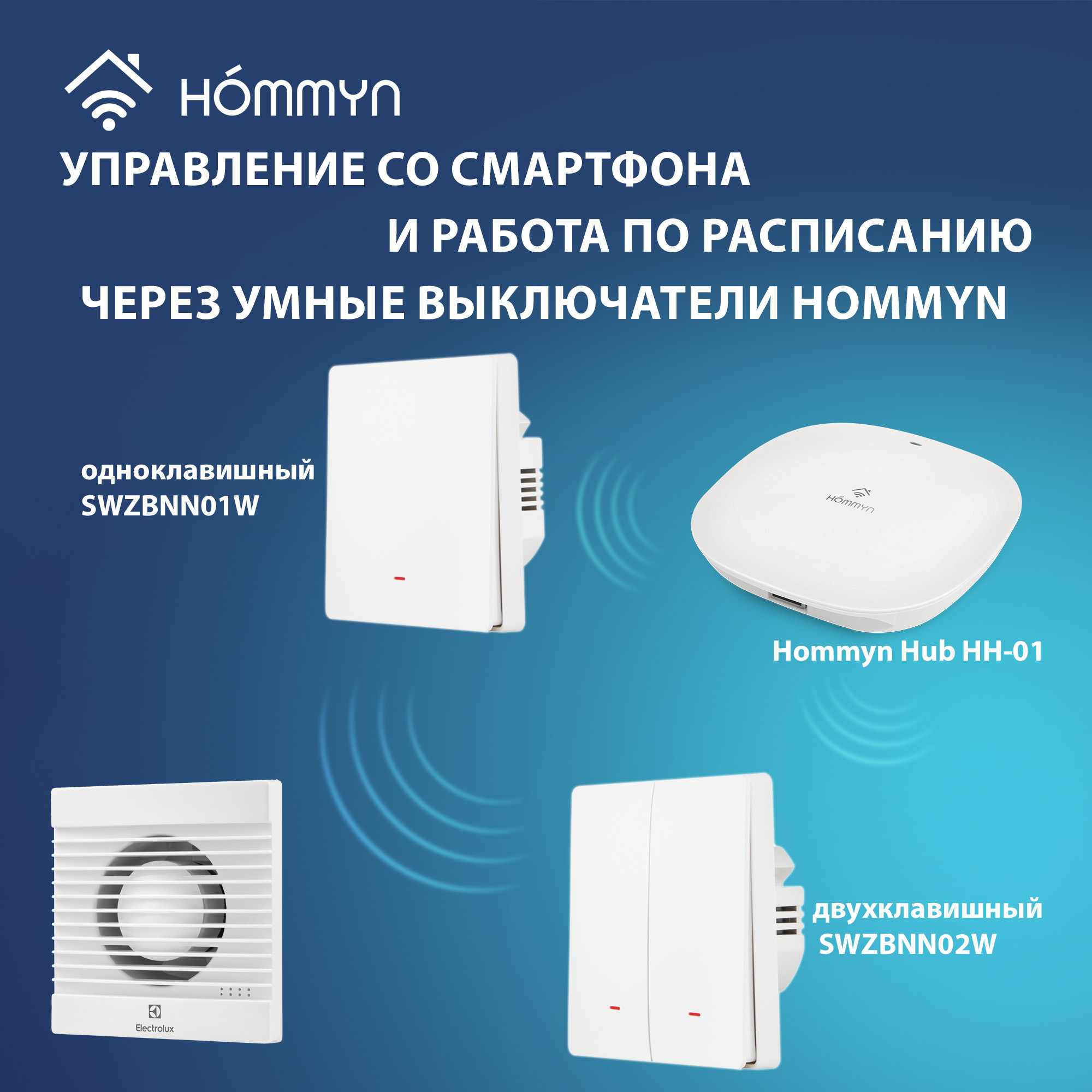 Вентилятор вытяжной серии Basic EAFB-100TH с таймером и гигростатом — изображение 7
