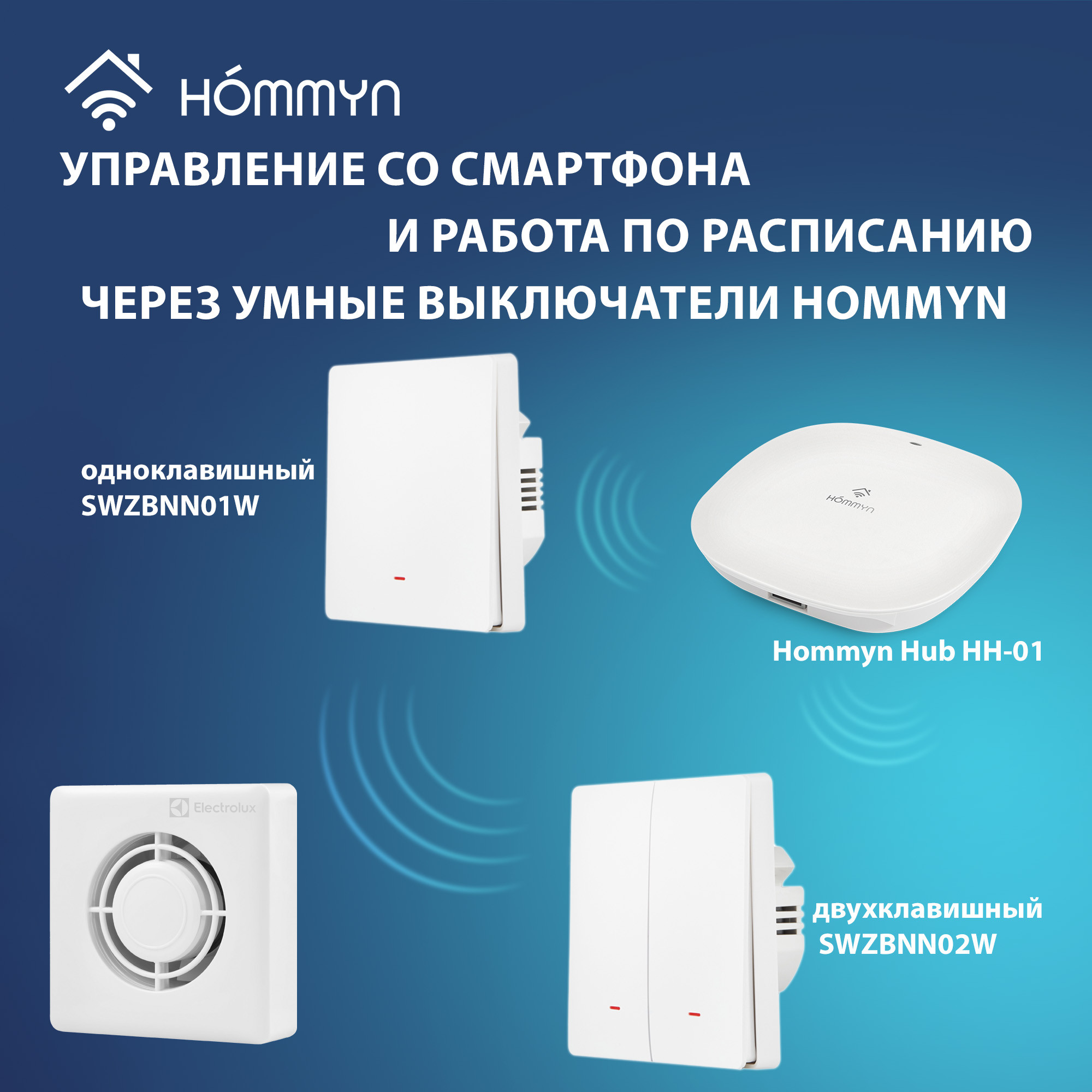 Вентилятор вытяжной серии Slim EAFS-100 — изображение 7