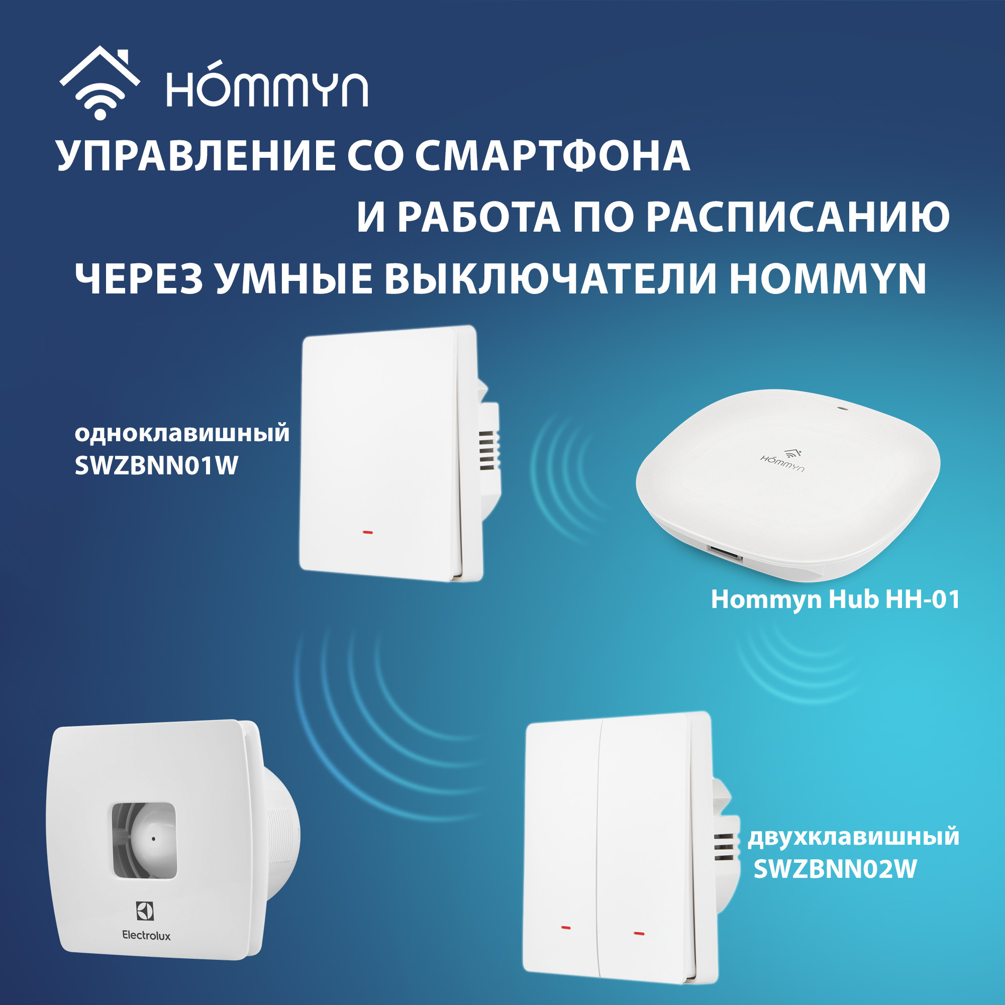 Вентилятор вытяжной Electrolux серии Premium EAF-150T с таймером — изображение 7