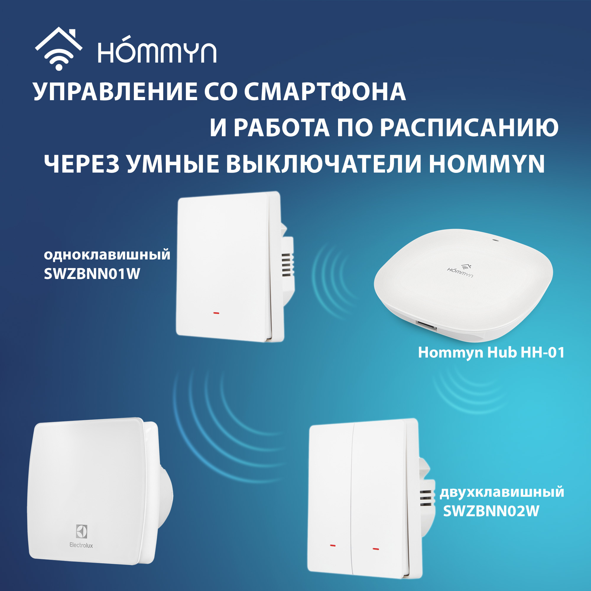 Вентилятор вытяжной Electrolux серии Glass EAFG-120 white — изображение 6