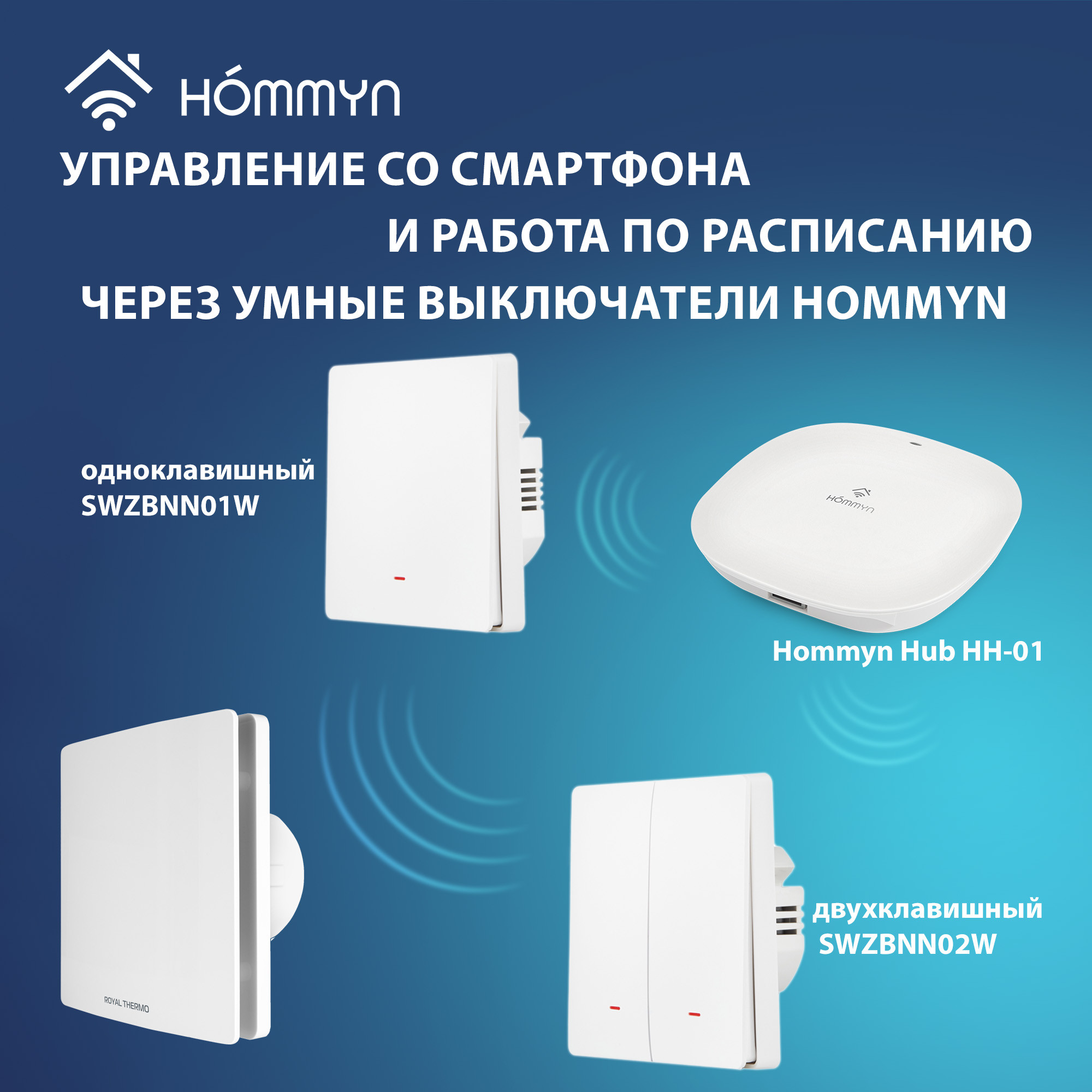 Вентилятор вытяжной Royal Thermo Sunset RAFS 100 — изображение 8