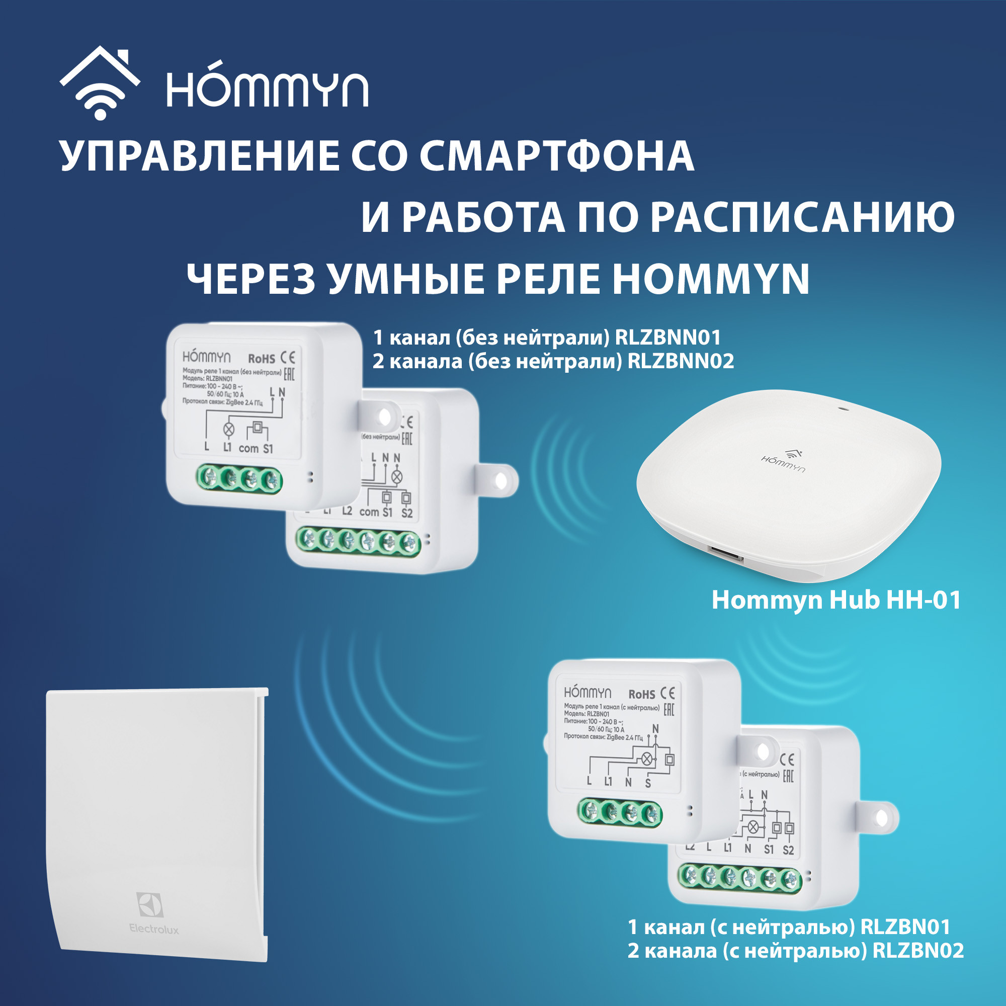 Вентилятор вытяжной серии Magic EAFM-150 — изображение 8