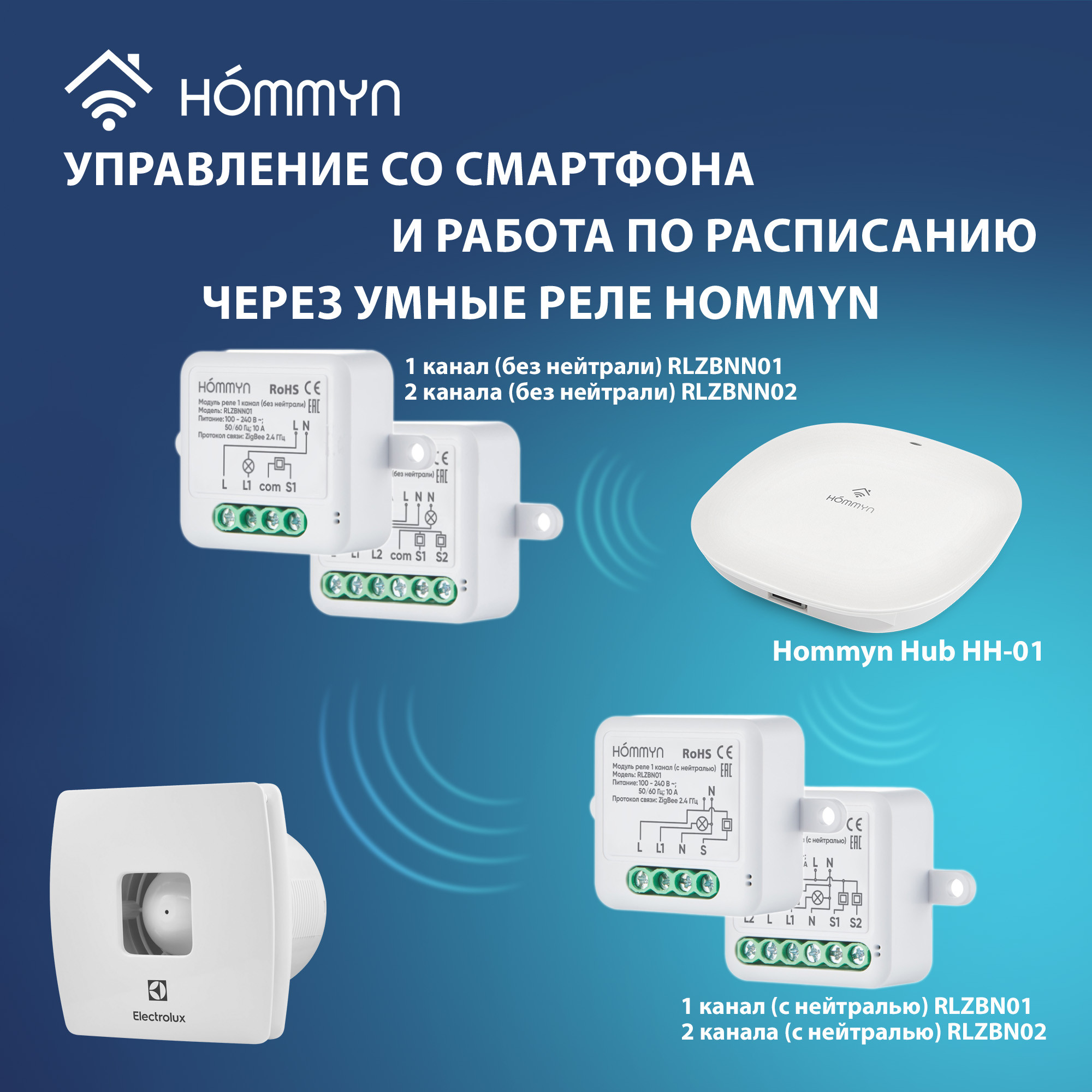 Вентилятор вытяжной серии Premium EAF-100TH с таймером и гигростатом — изображение 8