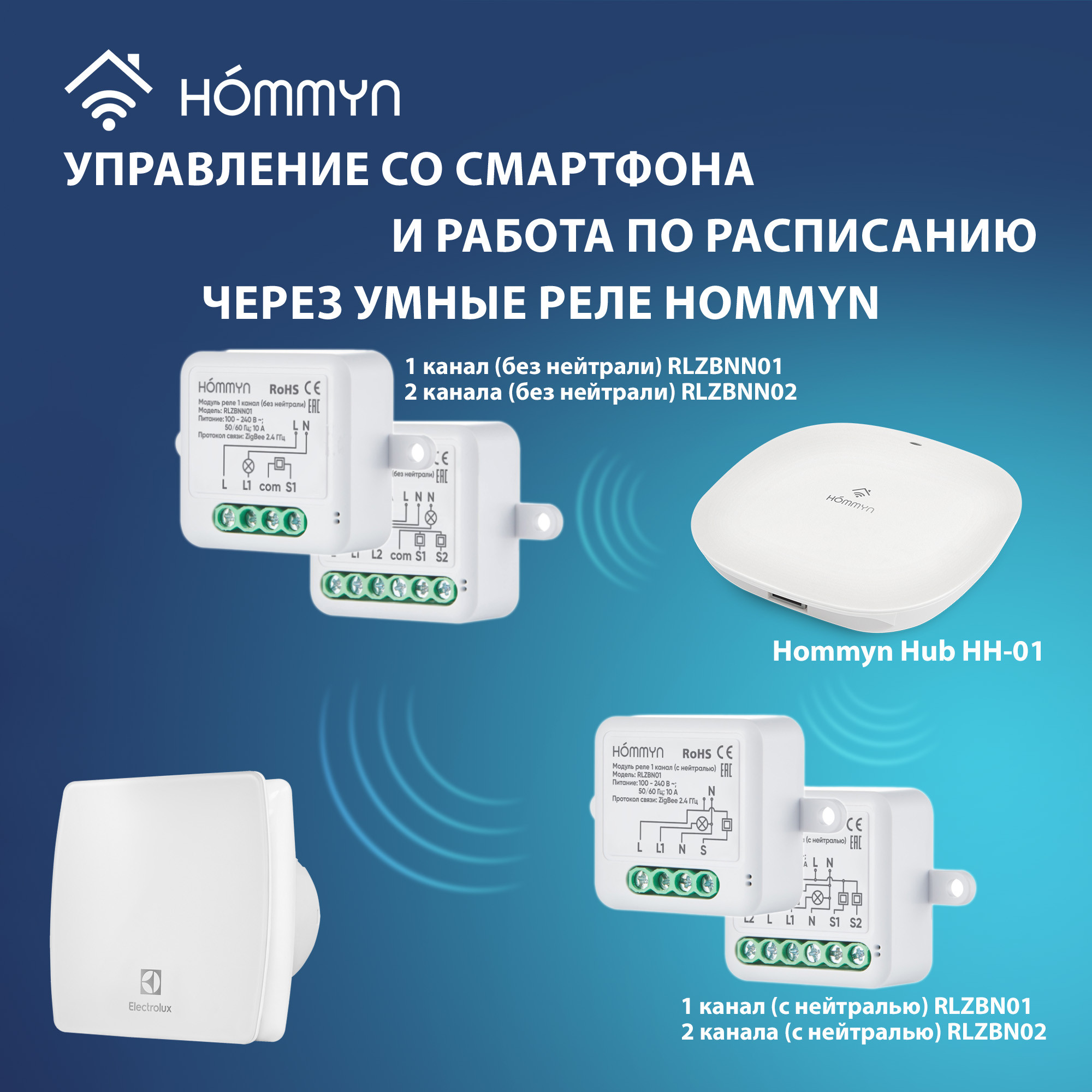 Вентилятор вытяжной Electrolux серии Glass EAFG-120 white — изображение 7