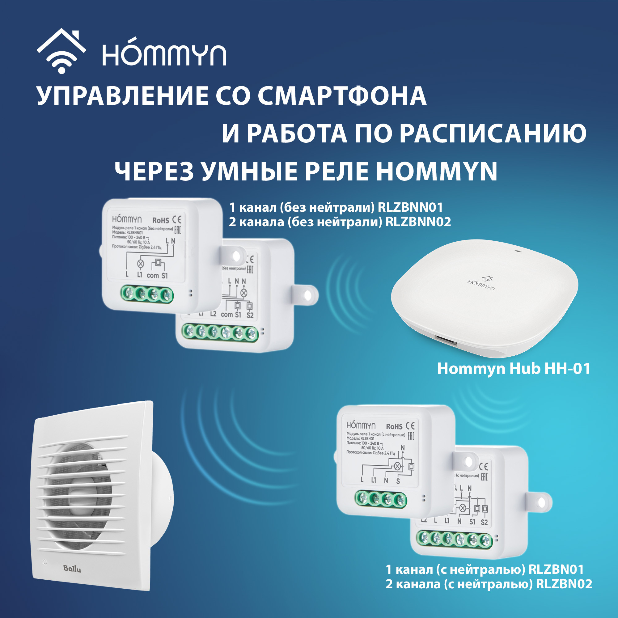 Вентилятор вытяжной Ballu BAF-FW 120 N с антимоскитной сеткой — изображение 11