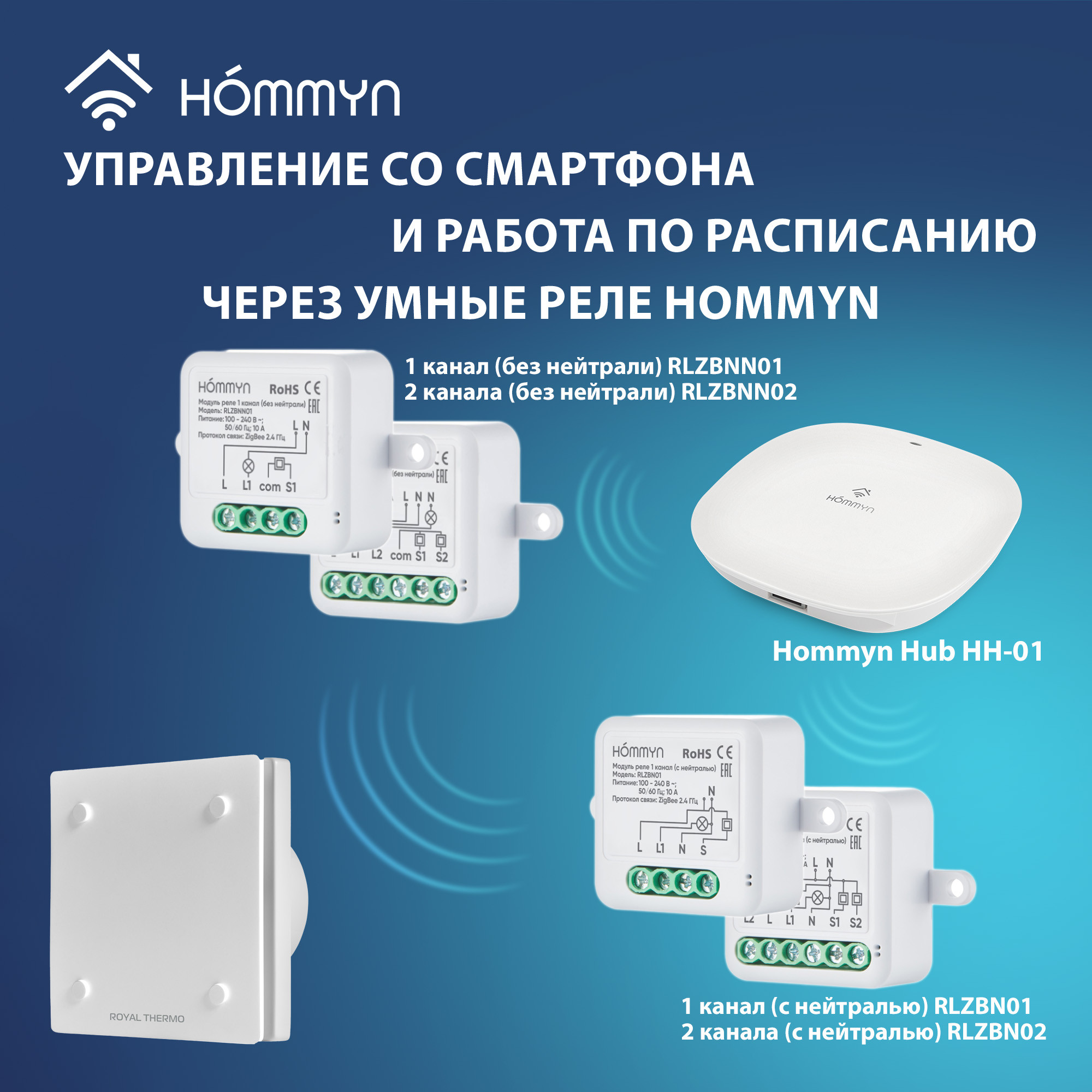 Вентилятор вытяжной Royal Thermo RAFC 100 White — изображение 10