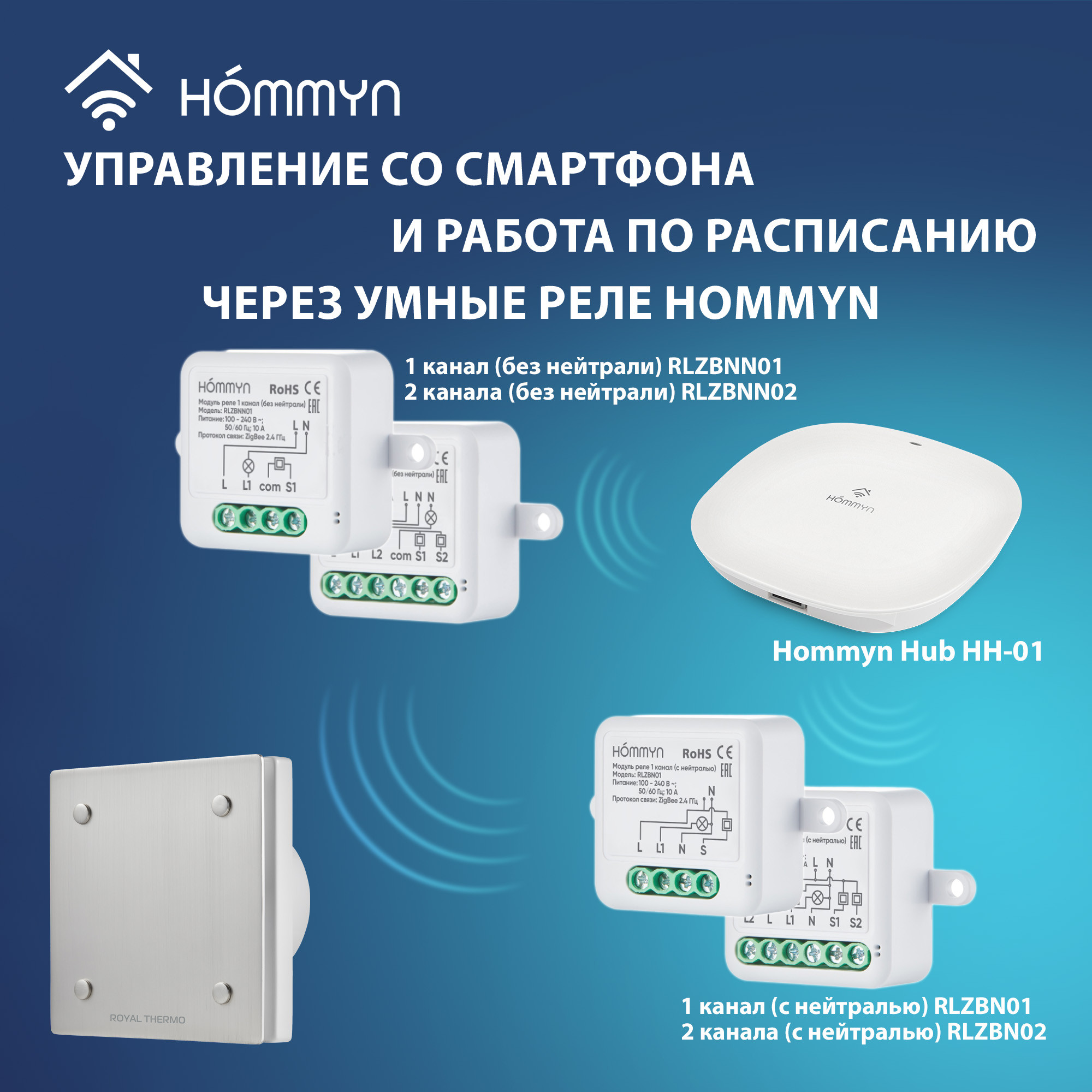 Вентилятор вытяжной Royal Thermo Calipso RAFC 100 Chrome — изображение 10
