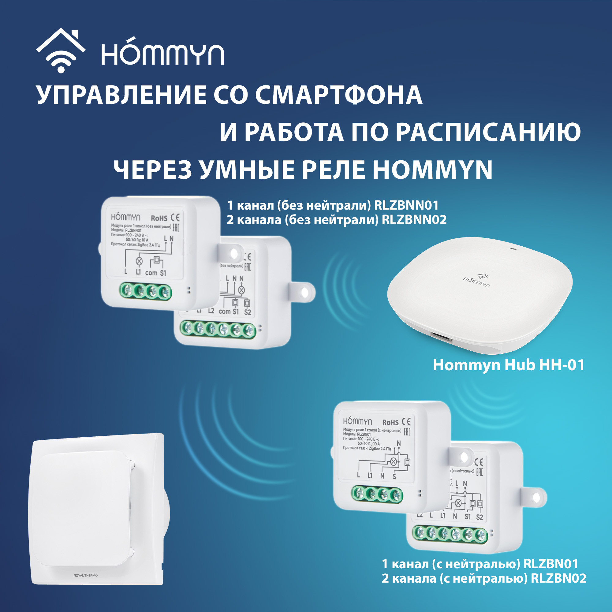 Вентилятор вытяжной Royal Thermo Virtuoso RAFV 120 — изображение 8