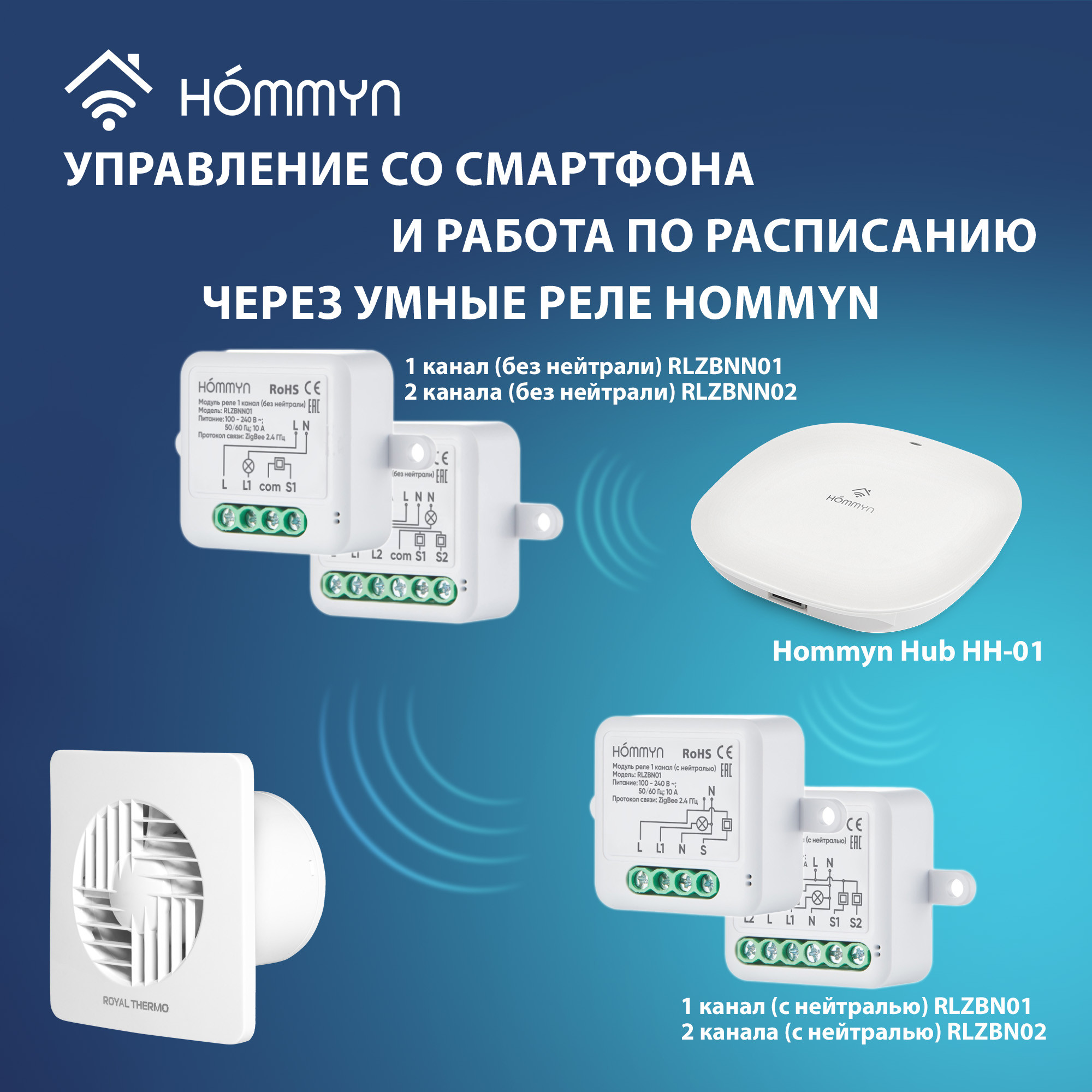 Вентилятор вытяжной Royal Thermo Trident RAFT 100 HT с таймером и гигростатом — изображение 10