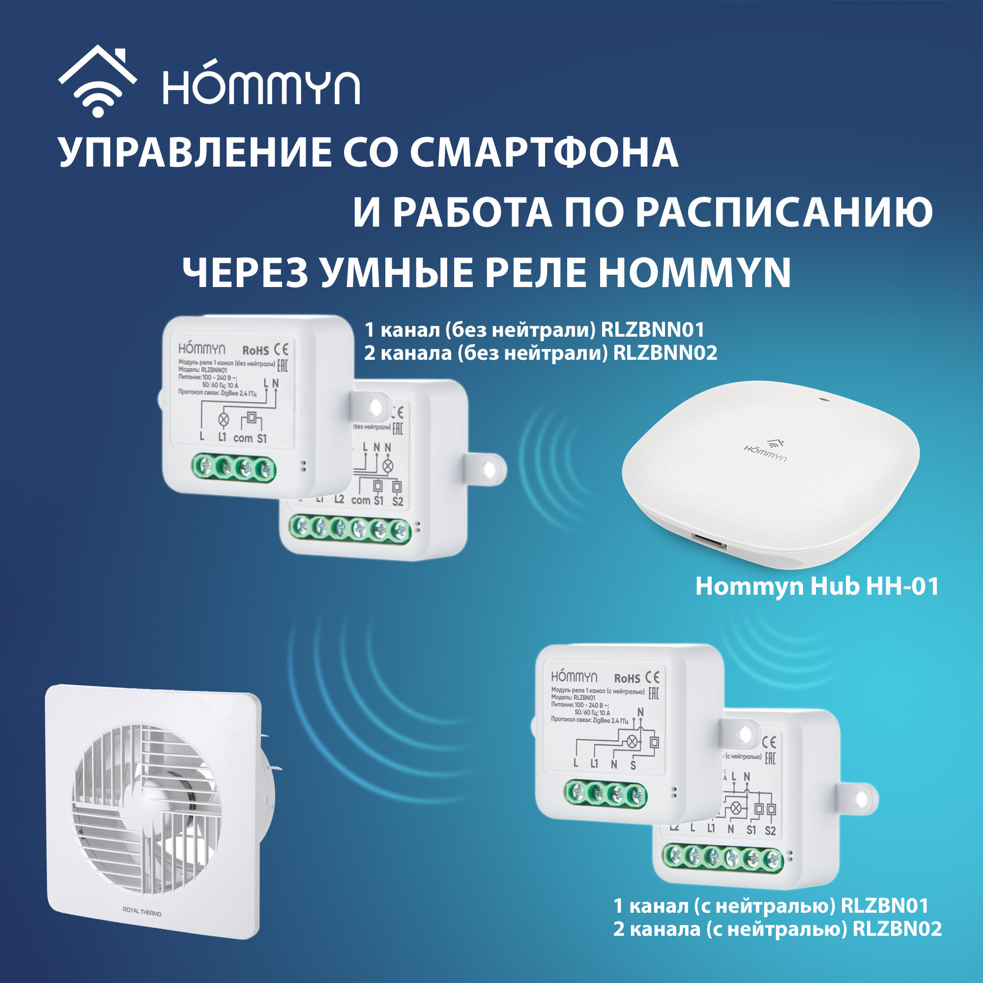 Вентилятор вытяжной Royal Thermo Trident RAFT 150 — изображение 8