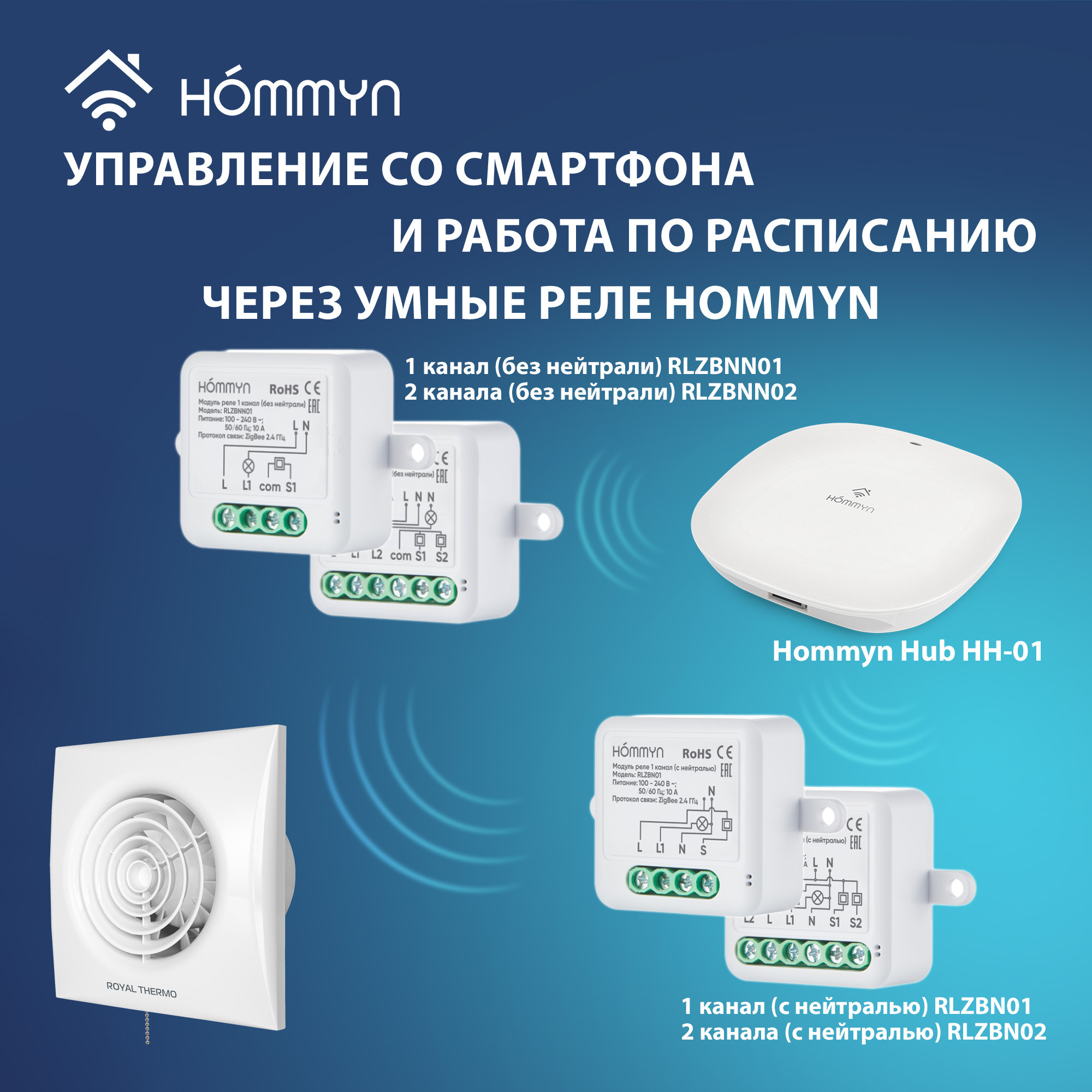 Вентилятор вытяжной Royal Thermo Sunrise RAFR 100 P с тяговым выключателем — изображение 10