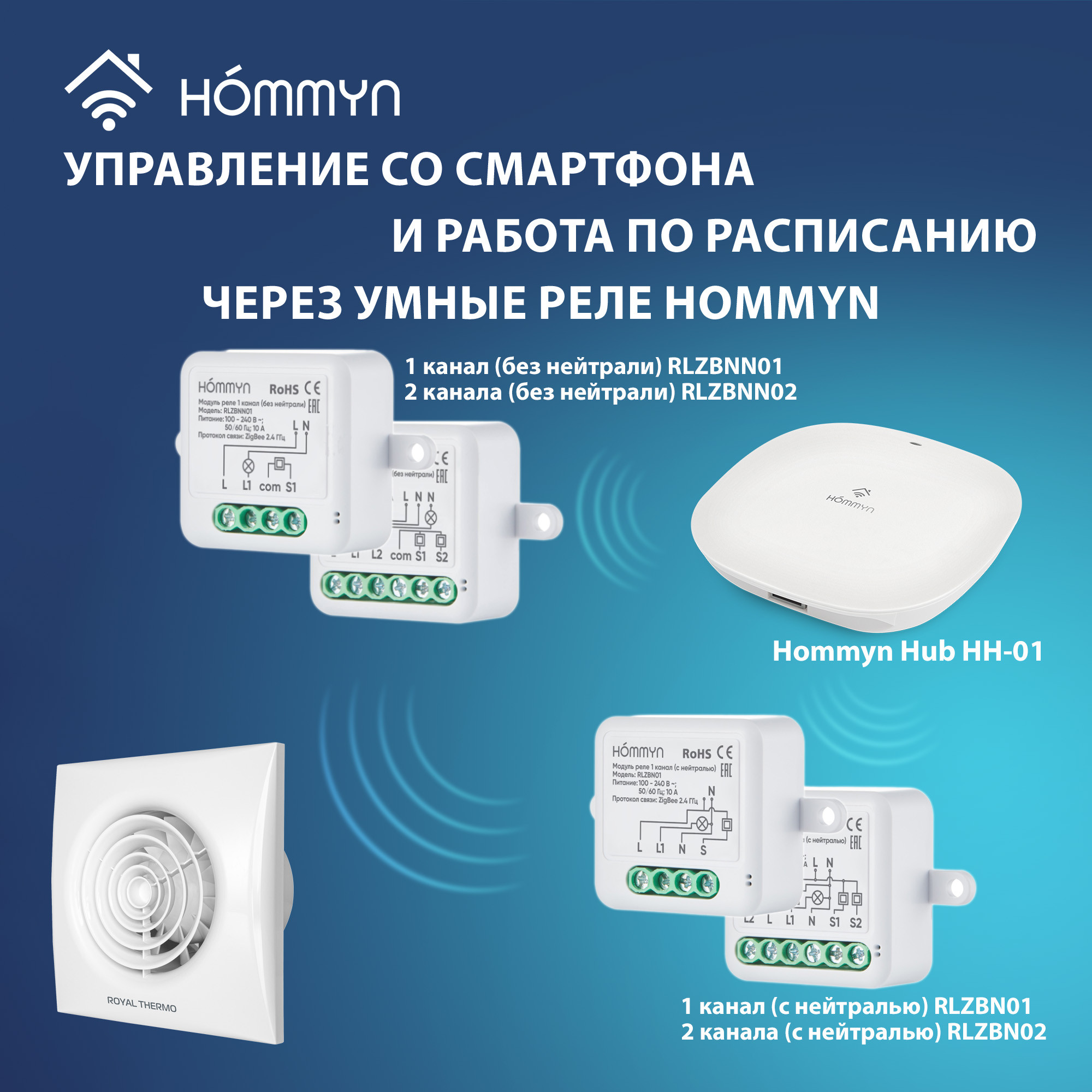 Вентилятор вытяжной Royal Thermo Sunrise RAFR 120 — изображение 9