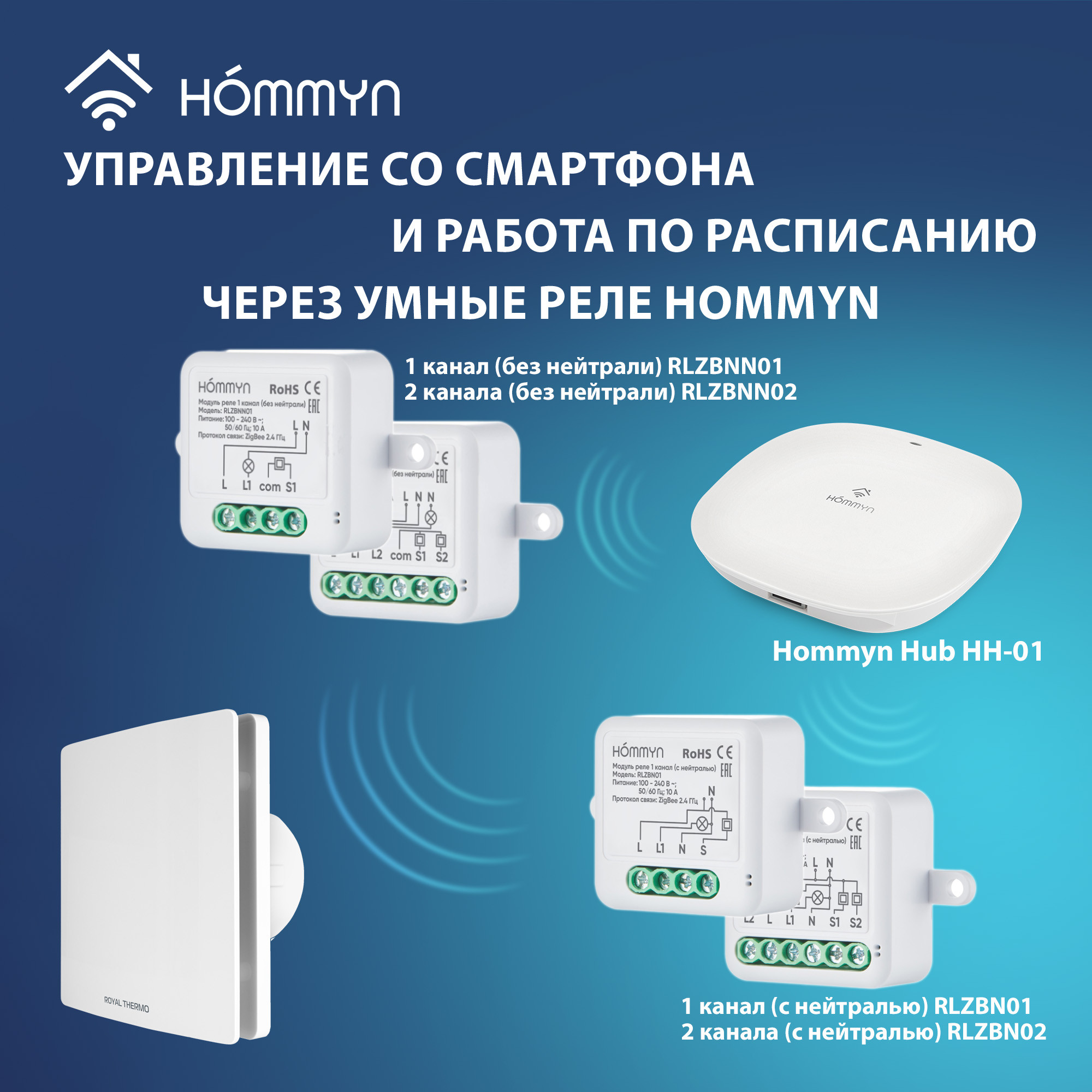 Вентилятор вытяжной Royal Thermo Sunset RAFS 120 D Turbo — изображение 9