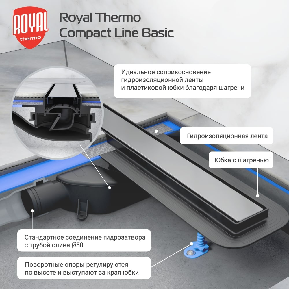 Лоток душевой Royal Thermo с сухим затвором Compact Line Basic 800 — изображение 4